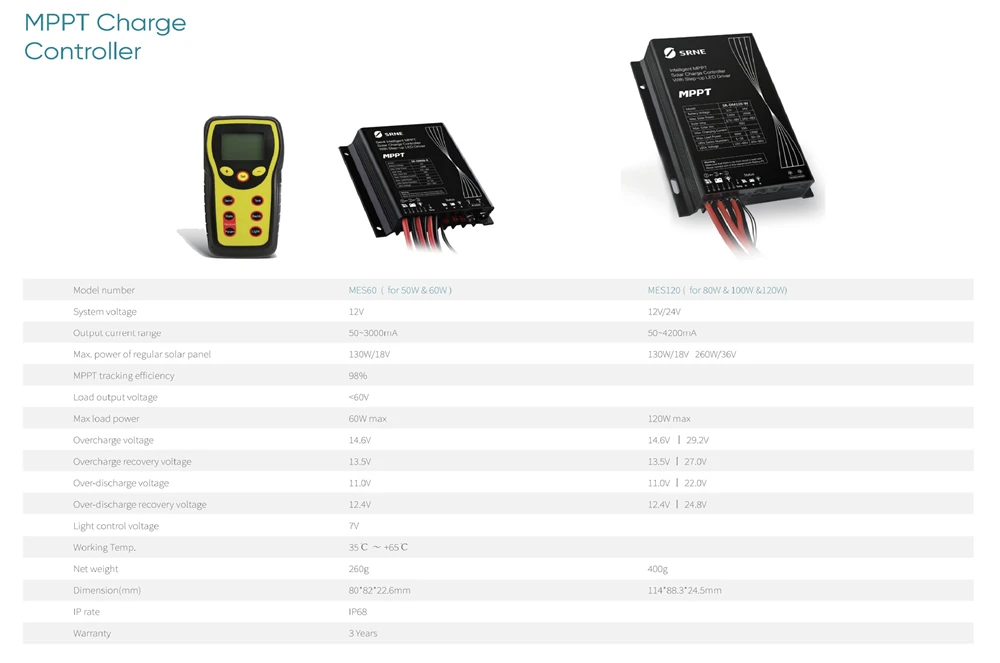 product-1000-663 product-1000-663